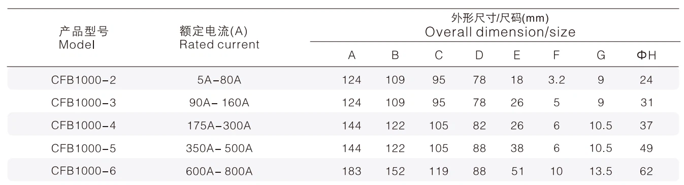CFB-1000 DIMENSION CFB-1000 DIMENSION